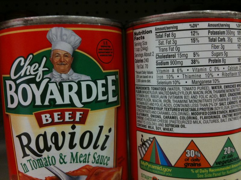 Canned Ravioli